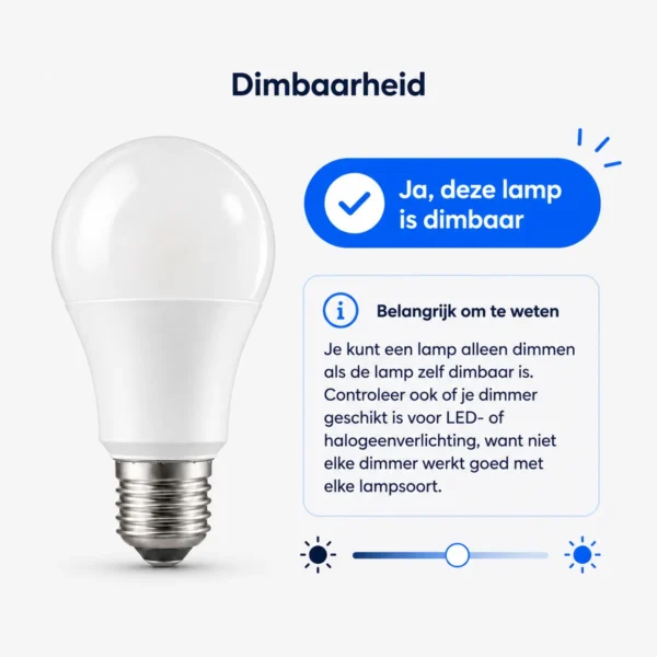 Dimbare lampen voor instelbare lichtsterkte en sfeer