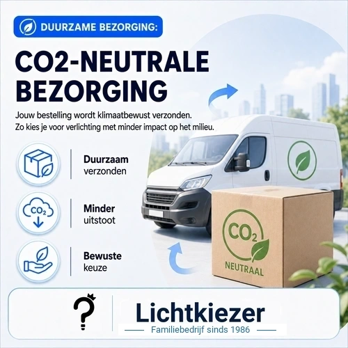 Visual over CO2-neutrale bezorging | Lichtkiezer Bestelbus, pakket en CO2-symbolen als uitleg over CO2-neutrale bezorging.