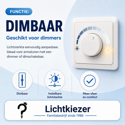 Infographic met een dimmer en uitleg over een dimbare lamp.