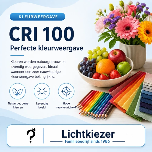Bloemen en fruit als voorbeeld van kleurweergave bij CRI 100.