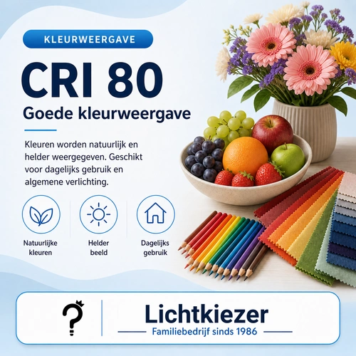 Kleurweergave CRI 80 | Lichtkiezer Bloemen en fruit als voorbeeld van kleurweergave bij CRI 80.