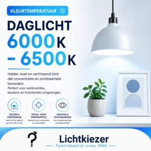 Infographic over daglicht van 6000 tot 6500 kelvin met helder verlichte werkruimte.