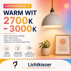 Infographic over warm wit licht van 2700 kelvin met een sfeervolle ruimte.