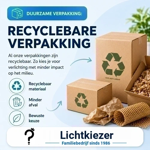 Recyclebare verpakking | Lichtkiezer Kartonnen dozen, papier en recyclingsymbolen als uitleg over recyclebare verpakking.